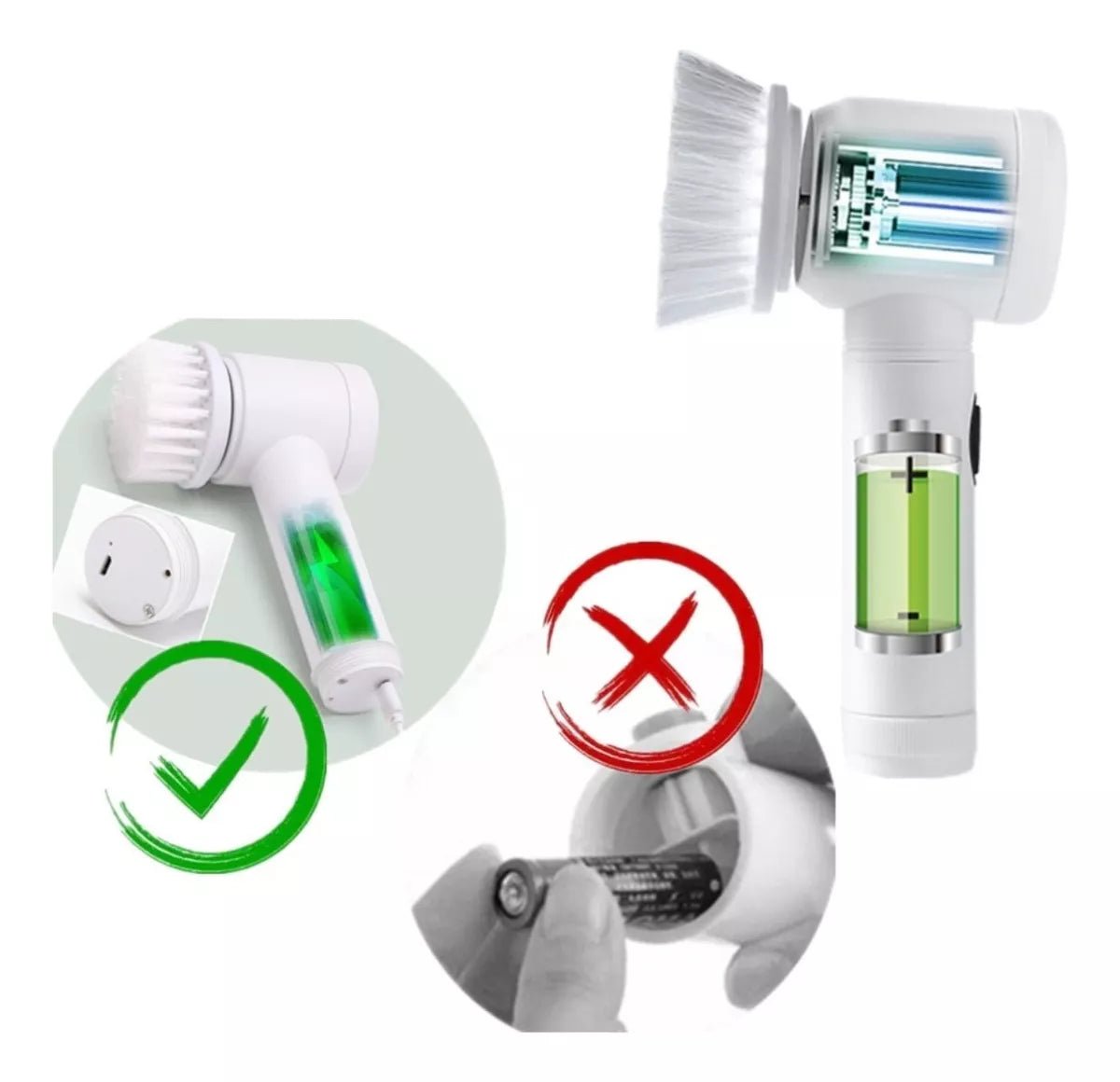 Cepillo de limpieza 5 en 1 Magic Brush® - Shopyclic